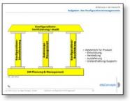 Configuration Management - 1